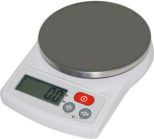 Compact Balances