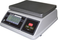 Bench Scales