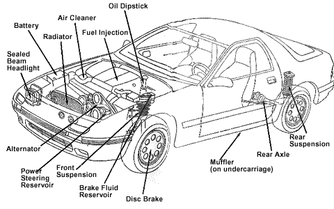 Mechanical